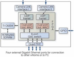 Th 0601vsd Pf03 Th 0601vsd Pf03