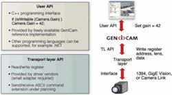 Th 0602vsd Component02 Th 0602vsd Component02