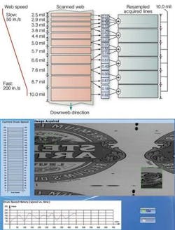 Th 0602vsd Tt02 Th 0602vsd Tt02