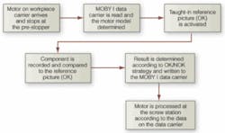 Th 0603vsd Feature01 03 Th 0603vsd Feature01 03