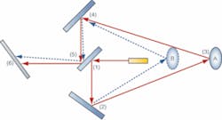 Th 0603vsd Feature03 02 Th 0603vsd Feature03 02