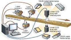 Th 0604vsd Automation02 Th 0604vsd Automation02
