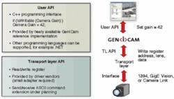 Th 0604vsd Pf02 Th 0604vsd Pf02