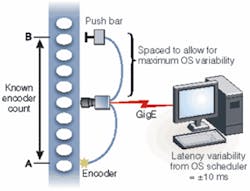 Th 0604vsd Pf03 Th 0604vsd Pf03