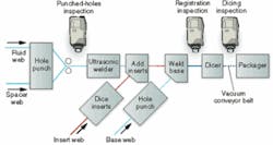 Th 0604vsd Profile02 Th 0604vsd Profile02
