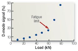 Th 0604vsd Spotlight03 Th 0604vsd Spotlight03