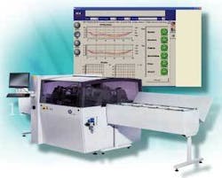 Th 0604vsd Trends05 Th 0604vsd Trends05