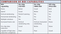 Th 0605vsd Cit1 Th 0605vsd Cit1