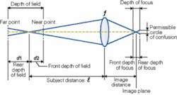 Th 0605vsd Prodfocus01 Th 0605vsd Prodfocus01