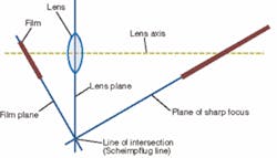 Th 0605vsd Prodfocus02 Th 0605vsd Prodfocus02