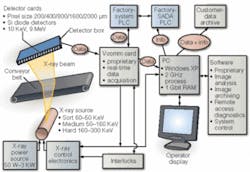 Th 0605vsd Spotlight03 Th 0605vsd Spotlight03
