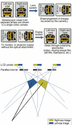 Th 0605vsd Trends01 Th 0605vsd Trends01