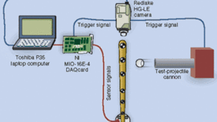 Th 0606vsd Ia01