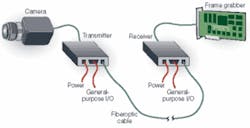 Th 0606vsd Pf03 Th 0606vsd Pf03