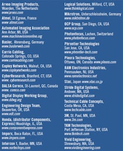 Th 0606vsd Pft1 Th 0606vsd Pft1