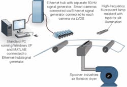 Th 0606vsd Spotlight02 Th 0606vsd Spotlight02