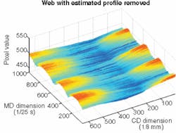 Th 0606vsd Spotlight04 Th 0606vsd Spotlight04