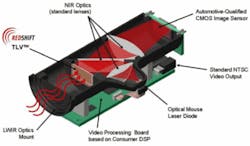 Th 0606vsd Trends03b Th 0606vsd Trends03b