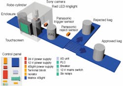 Th 0607vsd Ia02 Th 0607vsd Ia02