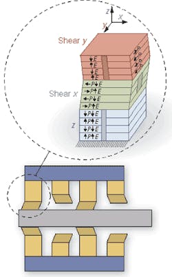 Th 0607vsd Pf02 Th 0607vsd Pf02