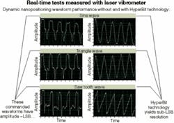 Th 0607vsd Pf04 Th 0607vsd Pf04