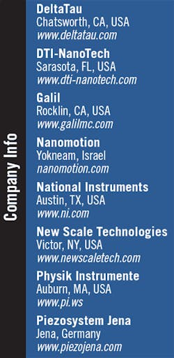 Th 0607vsd Pft1 Th 0607vsd Pft1