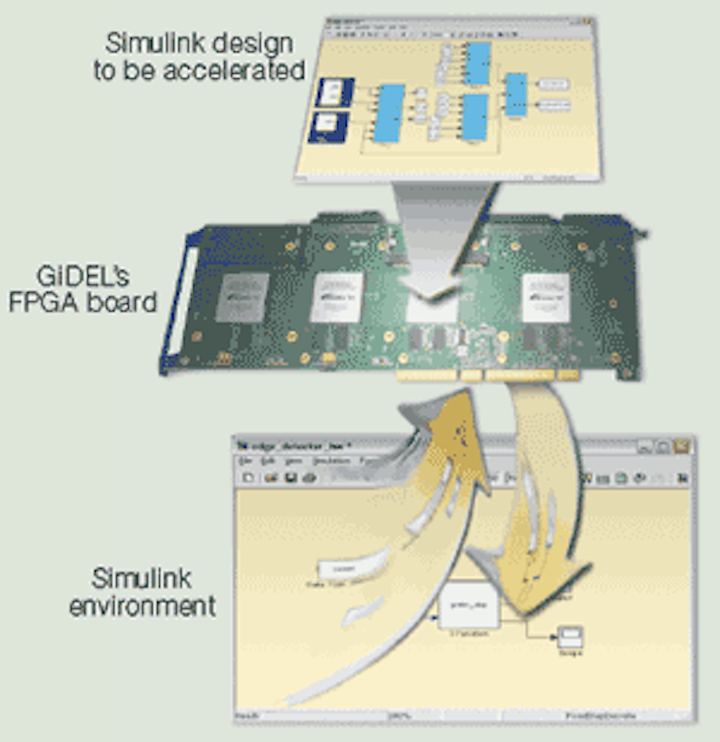 Th 0608vsd Ci01