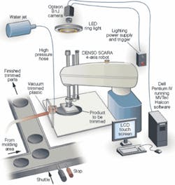 Th 0608vsd Iap02 Th 0608vsd Iap02