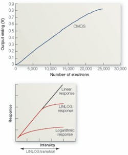 Th 0608vsd Pf02 Th 0608vsd Pf02
