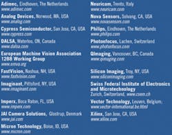 Th 0608vsd Pft1 Th 0608vsd Pft1