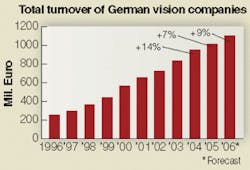 Th 0608vsd Snapshot02 Th 0608vsd Snapshot02