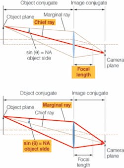 Th 0609vsd Ci01 Th 0609vsd Ci01
