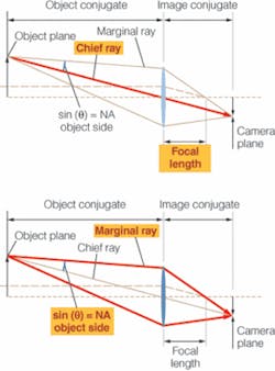 Th 0609vsd Ci01 Th 0609vsd Ci01