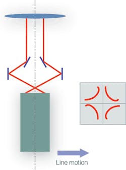 Th 0609vsd Ci03 Th 0609vsd Ci03