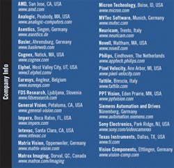 Th 0609vsd Prodfocust1 Th 0609vsd Prodfocust1