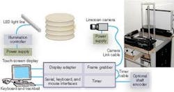 Th 0609vsd Trends02 Th 0609vsd Trends02