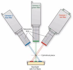 Th 0610vsd Colorimaging03 Th 0610vsd Colorimaging03