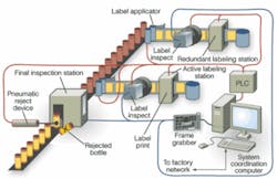 Th 0610vsd Ia01 Th 0610vsd Ia01