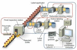 Th 0610vsd Ia01 Th 0610vsd Ia01