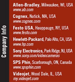 Th 0610vsd Iat1 Th 0610vsd Iat1