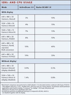Th 0610vsd Letterst1 Th 0610vsd Letterst1