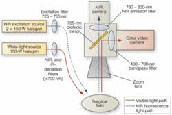 Th 0610vsd Pf03 Th 0610vsd Pf03