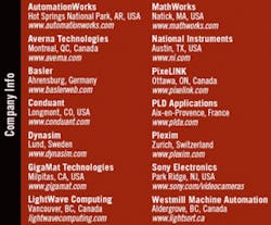 Th 0610vsd Techrevt1 Th 0610vsd Techrevt1