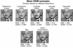 Th 0610vsd Trends01 Th 0610vsd Trends01