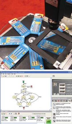 Th 0610vsd Trends03 Th 0610vsd Trends03