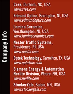 Th 0611vsd Compintt1 Th 0611vsd Compintt1