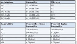 Th 0611vsd Prodfocus01 Th 0611vsd Prodfocus01