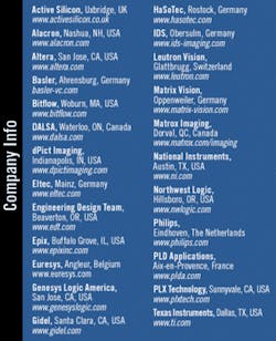 Th 0611vsd Prodfocust1 Th 0611vsd Prodfocust1