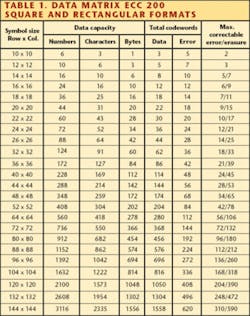 Th 0611vsd Readert1 Th 0611vsd Readert1