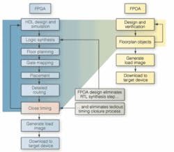 Th 0611vsd Tt03 Th 0611vsd Tt03